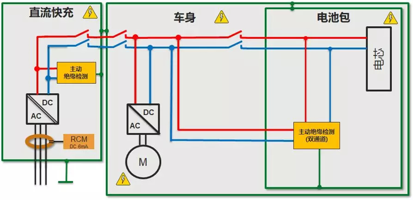 以科学和敬畏的态度防止“惹火上身”，而非“隔岸观火”！