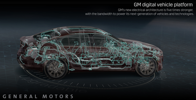 通用汽車推新電子平臺架構 可無線升級汽車功能/保護車輛數(shù)據(jù)安全