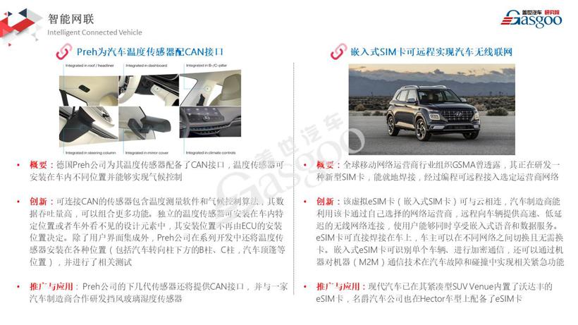 【盖世研究院】2019全球汽车前瞻技术情报（5月4日-5月17日）