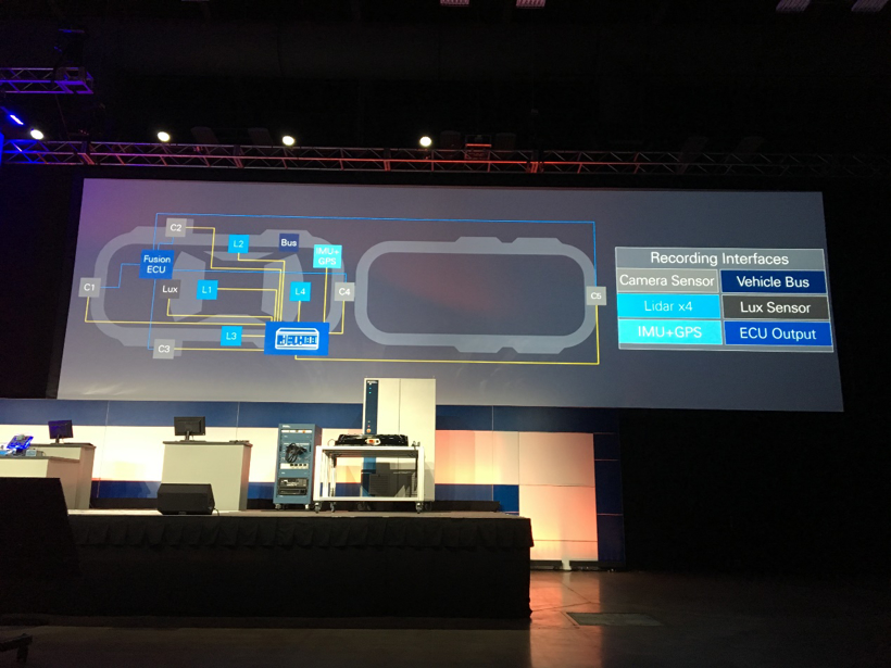 NI (美国国家仪器公司,Natio<em></em>nal Instruments,简称 NI)开幕式；NIWeek 2019开幕；5G手机