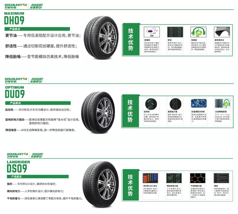 轮胎品牌，双星轮胎,天猫车站