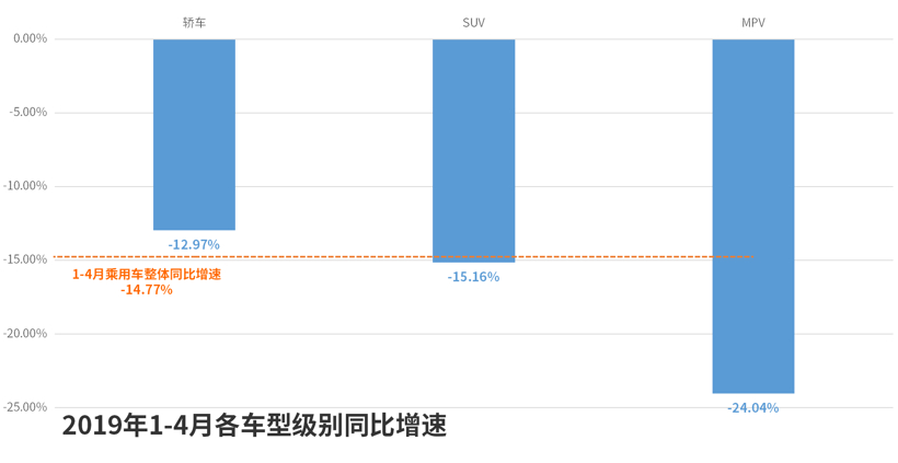 入门级豪华市场再迎新贵，全新XC40能否助力沃尔沃在华销量再进一阶？