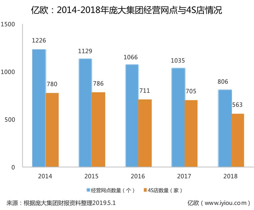 “曾经沧海难为水”的庞大