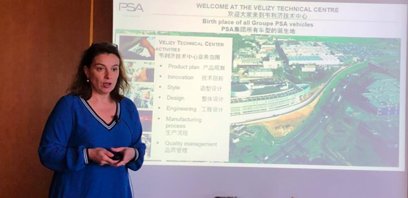 自动驾驶,PSA技术路线,PSA技术路线2025年 自动驾驶,PSA技术路线,PSA技术路线2025年