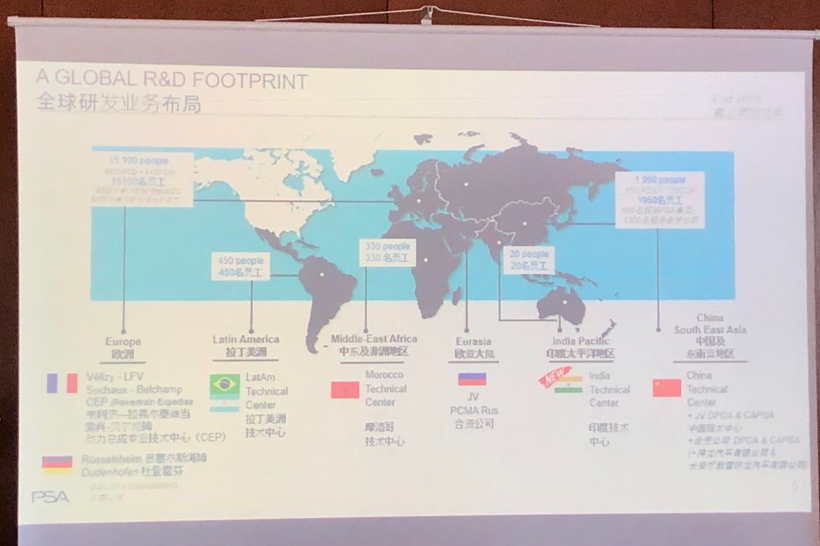 自动驾驶,PSA技术路线,PSA技术路线2025年 自动驾驶,PSA技术路线,PSA技术路线2025年
