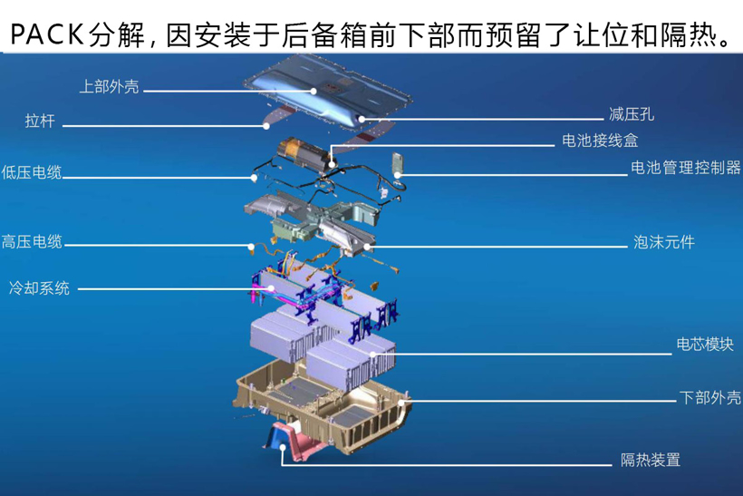 新车，前瞻技术，进口大众,MQB平台插电混动，大众蔚揽GTE