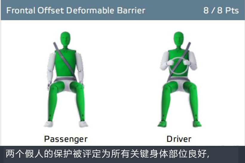 电动汽车,新车,特斯拉Model 3碰撞测试 电动汽车,新车,特斯拉Model 3碰撞测试