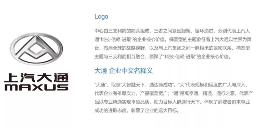 上汽大通MAXUS,迈克萨斯 上汽大通MAXUS,迈克萨斯