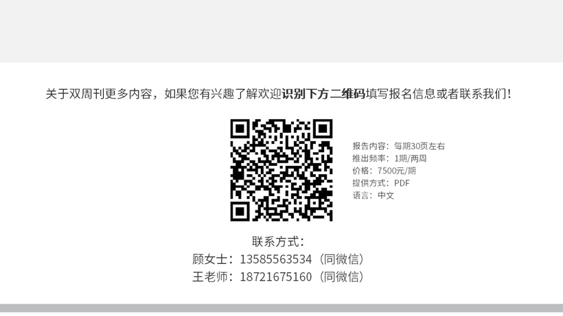 《盖世汽车产业洞察·双周刊》（第五期）