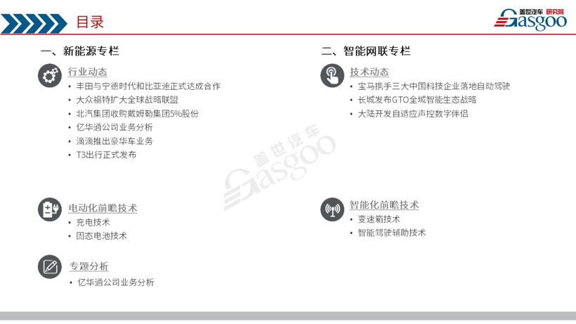 《盖世汽车产业洞察·双周刊》（第五期）