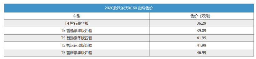 产量，电动汽车，销量，电池，盖世晨报,新能源销量,哪吒N01