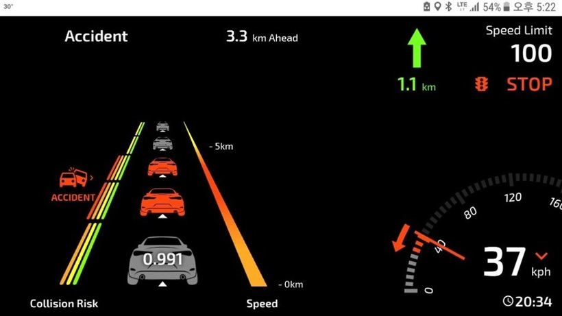 自动驾驶，联网汽车,自动驾驶汽车,AI交通预测