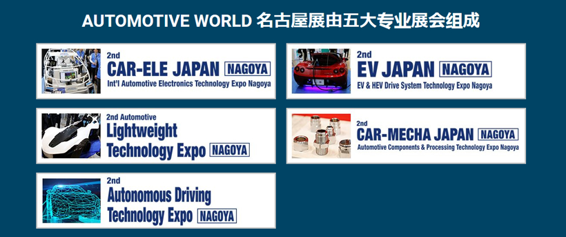 日本名古屋国际汽车工业技术展即将开启！80位行业大伽将同期带来精彩演讲！