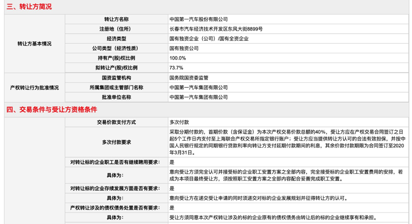 一汽股份研究院,出售股权