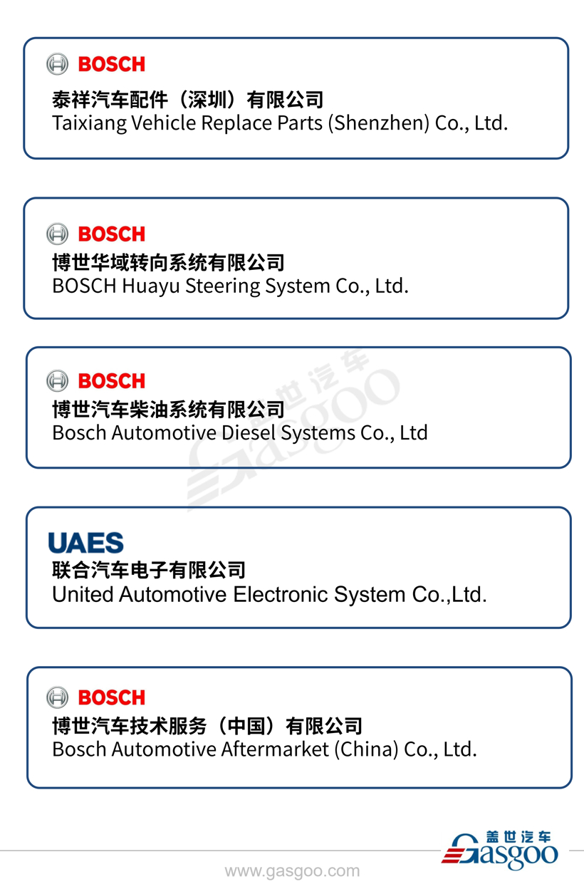 全球主流汽车零部件供应商——博世在华产业布局图