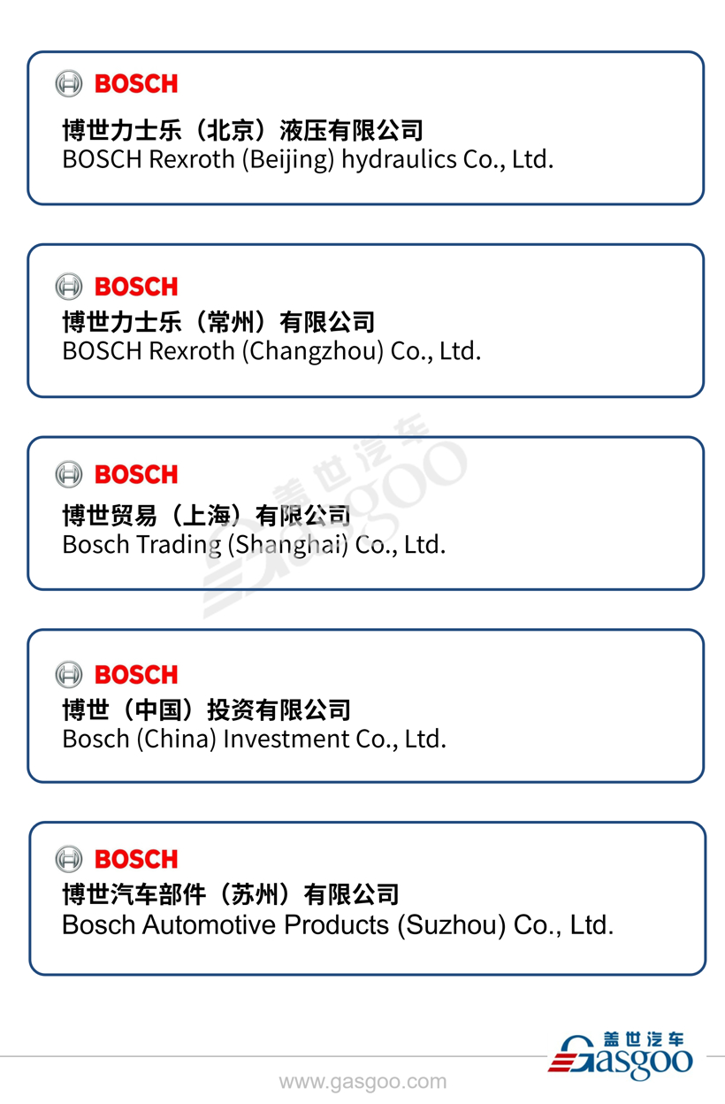 全球主流汽车零部件供应商——博世在华产业布局图