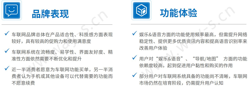 车联网越来越火，消费者到底怎么看？