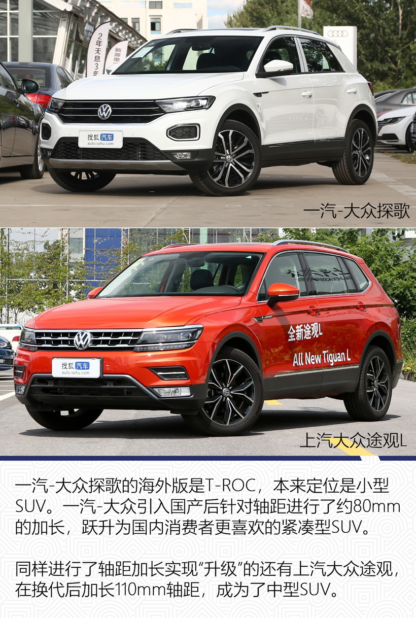 新车，销量，7月销量,合资车企本地化进程