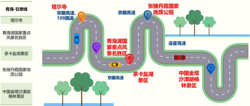 高德地图发布《2019国庆节自驾游安全提示》，国庆假期十大自驾游路线出炉