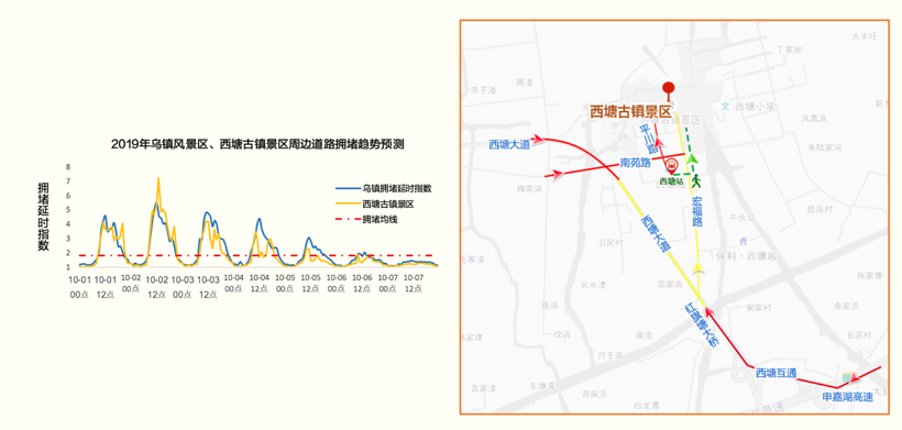 高德地图发布《2019国庆节自驾游安全提示》，国庆假期十大自驾游路线出炉