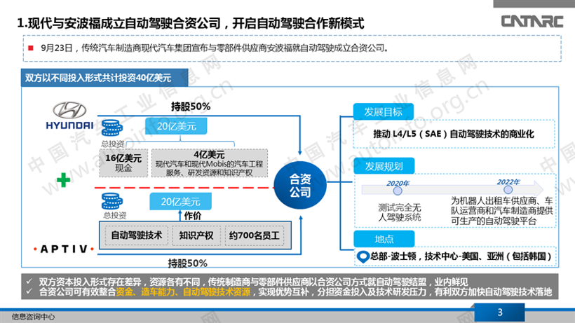 全球范围主要整车企业牵头的自动驾驶合作模式