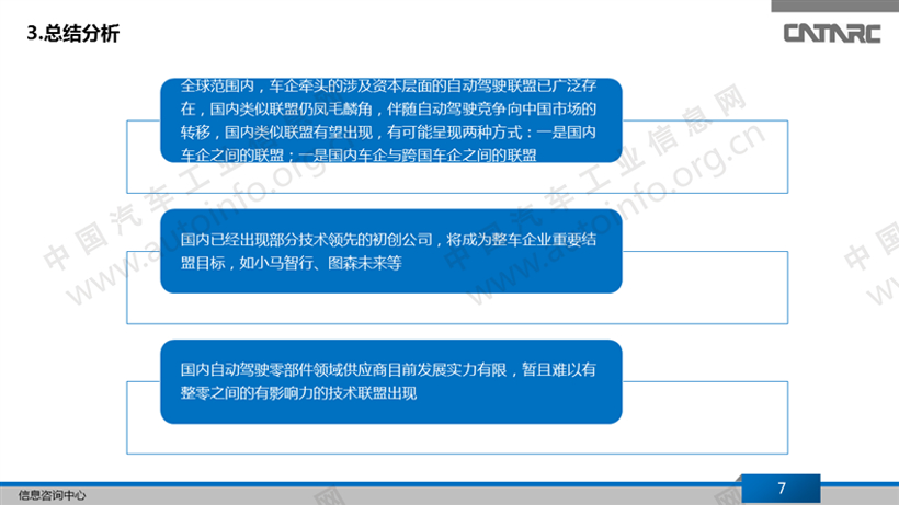 全球范围主要整车企业牵头的自动驾驶合作模式