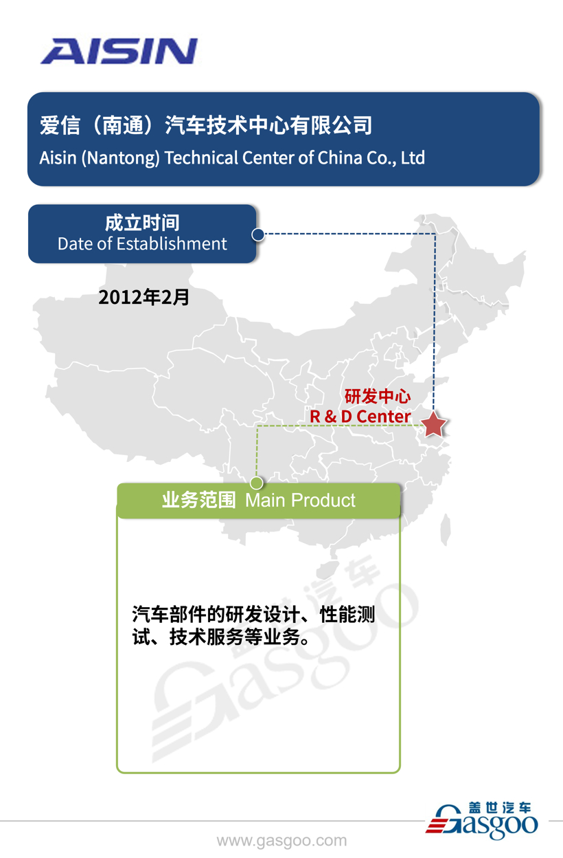 全球主流汽车零部件供应商——爱信集团在华产业布局图