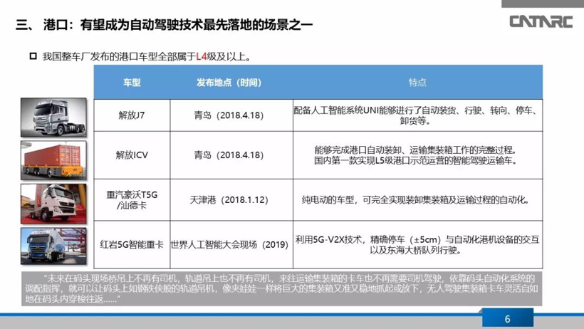 自动驾驶，商用车自动驾驶