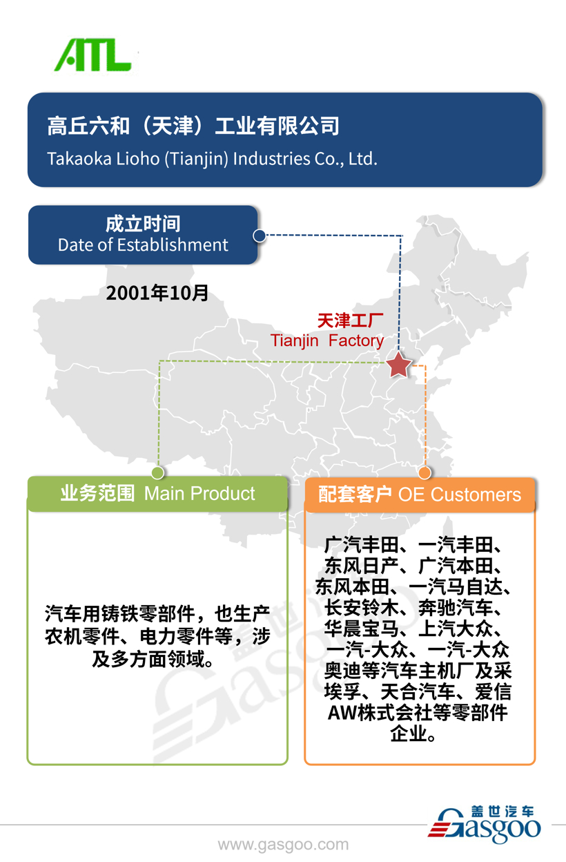 全球主流汽车零部件供应商——爱信集团在华产业布局图