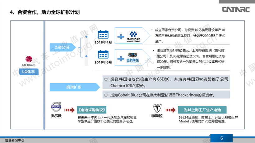 采购12.5万吨NMC， LG化学全球扩张更进一步