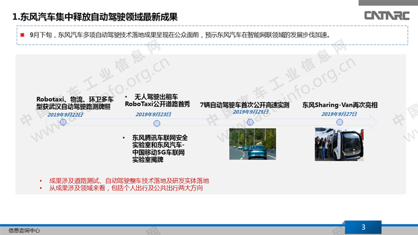 东风两大方向布局智能网联汽车出行