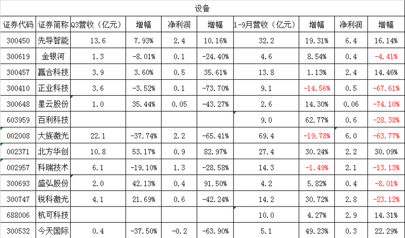 电池，锂电池,设备,钴锂，材料，