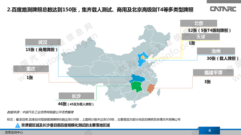 百度载人测试规模再增加 迈向非固定路段测试