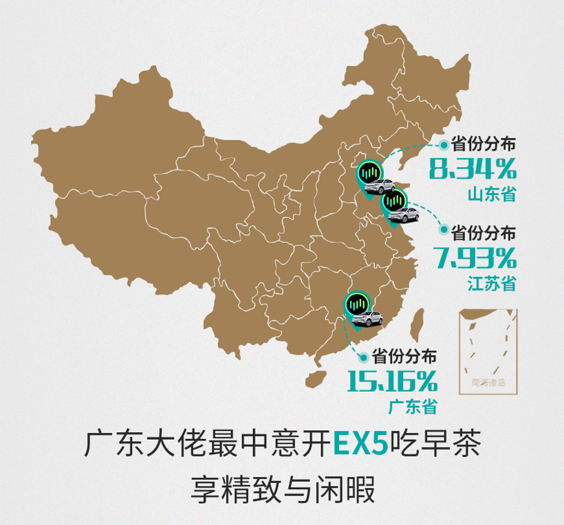 电动汽车，威马，威马EX5,天猫双11,智能电动汽车