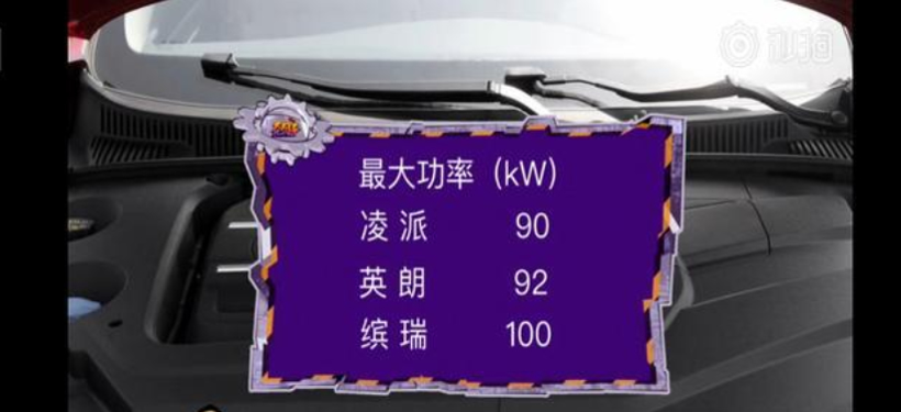 累计销量突破10万台，缤瑞200T成运动轿车细分市场“黑马”