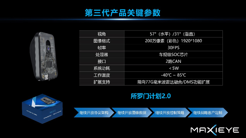 单目的进阶玩法，堪比激光雷达的高精度三维构建