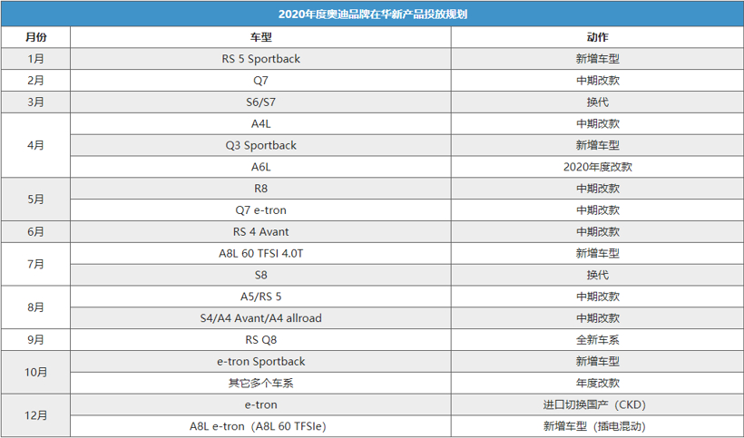 【盖世晨报】约谈首家企业 工信部关注动力电池安全/众泰汽车6.16亿欠款公开