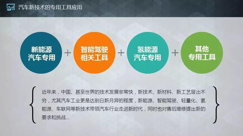 2019汽车维修专用工具专题研讨会圆满举行