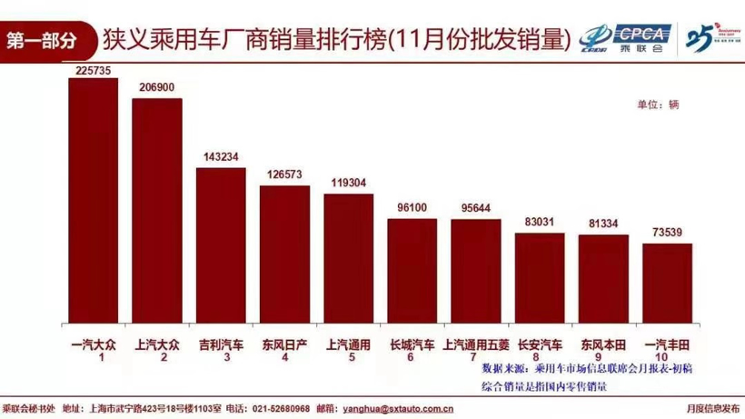 销量，远景，吉利汽车，吉利11月销量,吉利销量目标