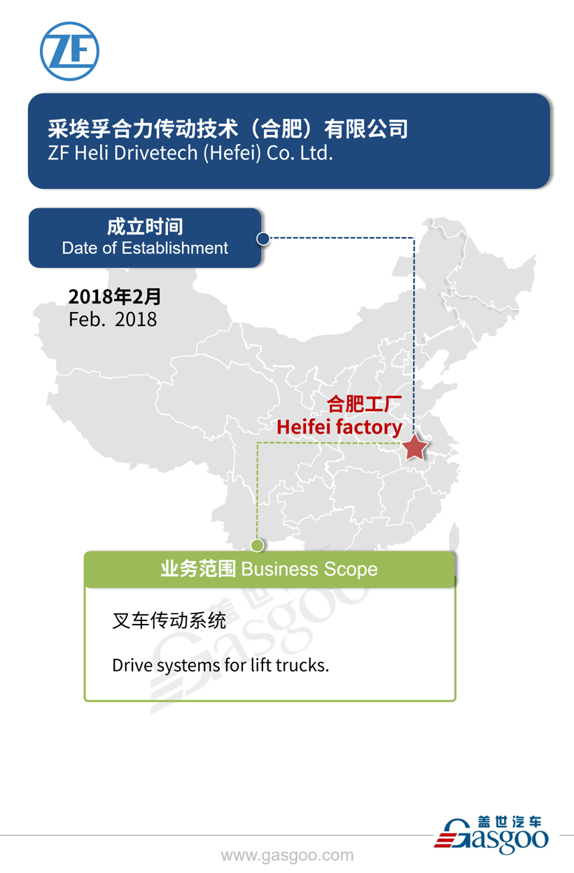 全球主流汽车零部件供应商——采埃孚在华产业布局图