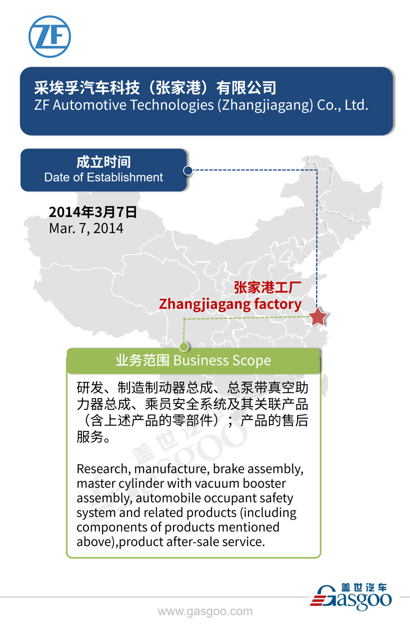 全球主流汽车零部件供应商——采埃孚在华产业布局图