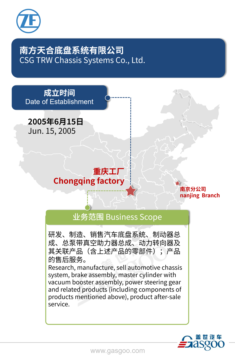 全球主流汽车零部件供应商——采埃孚在华产业布局图