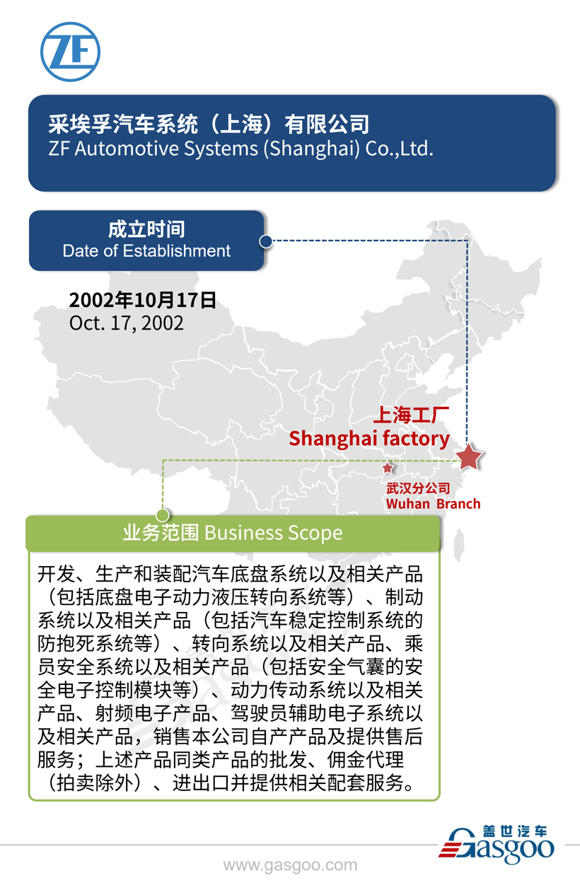 全球主流汽车零部件供应商——采埃孚在华产业布局图