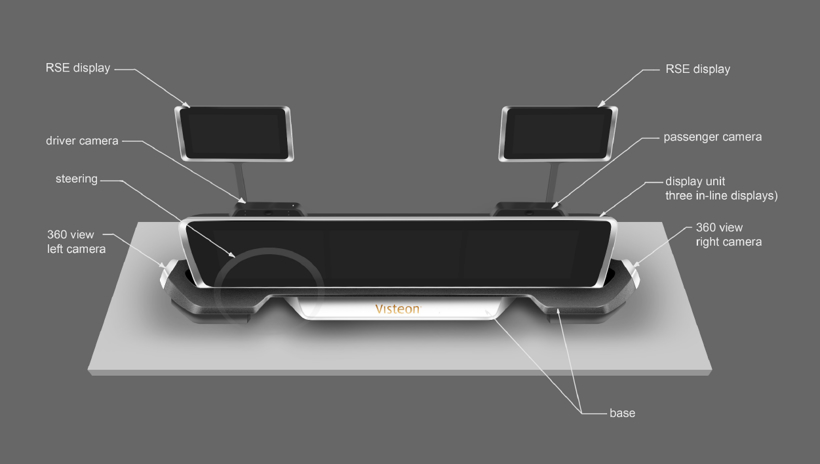 åç»ææ¯ï¼CES 2020,ä¼ä¸é