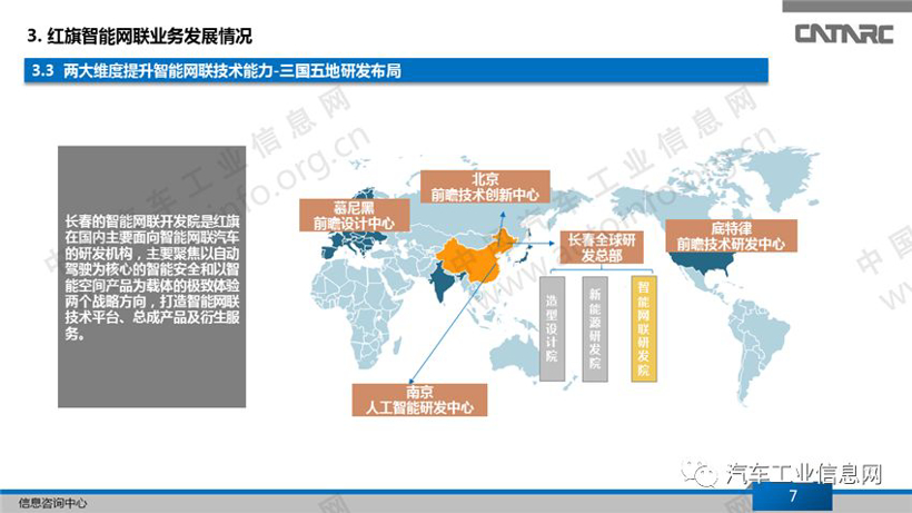 一汽集团的智能网联业务解析