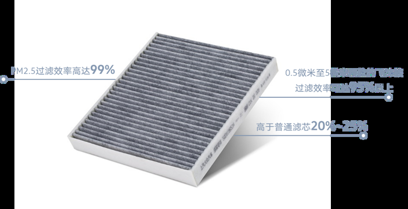 车载净化器 上汽大众智能空气净化系统硬核守卫健康出行