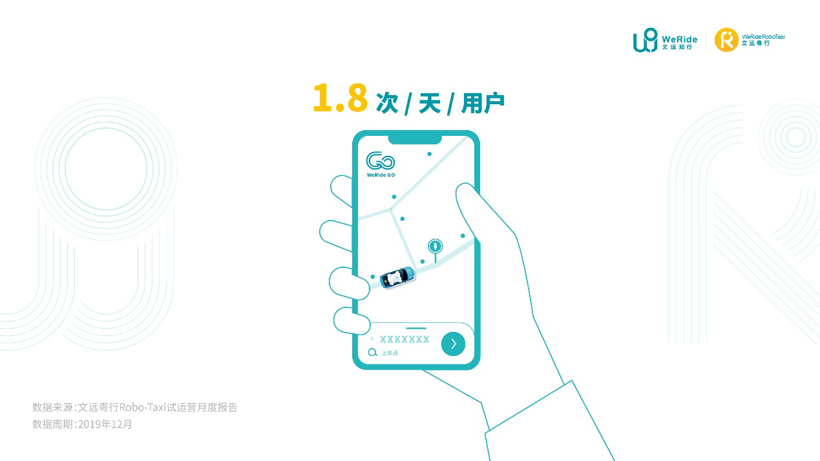 文远知行：自动驾驶出租车Robo-Taxi试运营报告