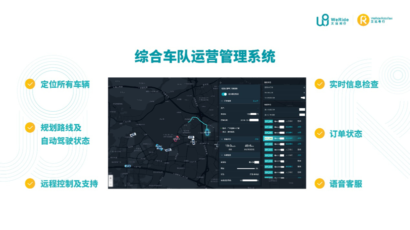 文远知行：自动驾驶出租车Robo-Taxi试运营报告