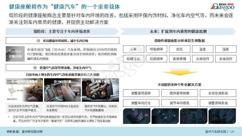 盖世疫情影响系列分析之智能座舱产业影响分析报告【第四期】