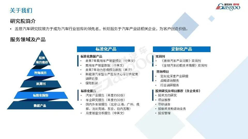 盖世疫情影响系列分析之智能座舱产业影响分析报告【第四期】